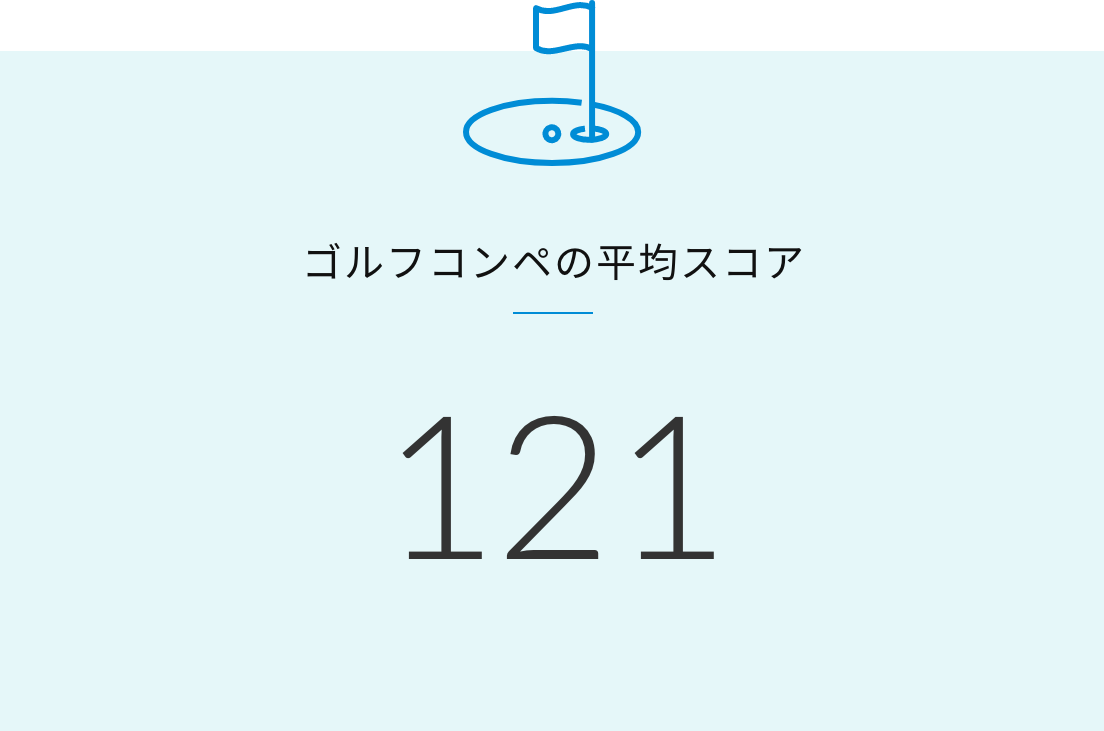 ゴルフコンペの平均スコア  121